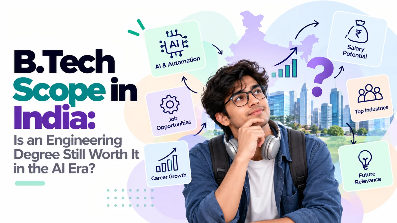 A student weighing up B.Tech scope in India, with icons for AI and automation, job opportunities, career growth, salary potential, top industries, and future relevance.