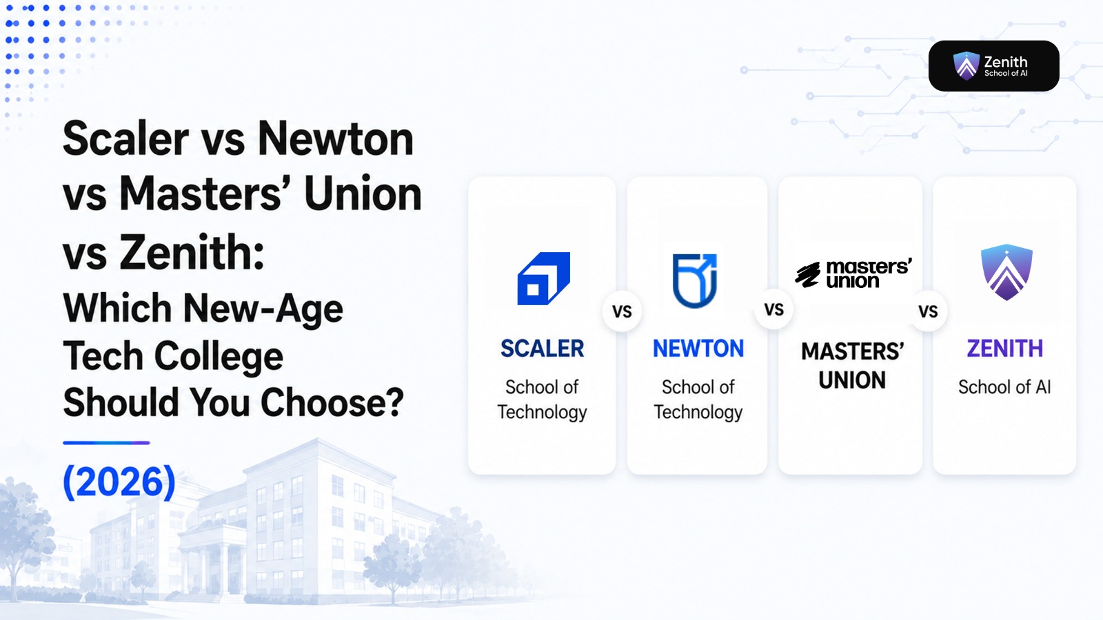 Side-by-side comparison graphic of Scaler, Newton, Masters' Union, and Zenith School of AI